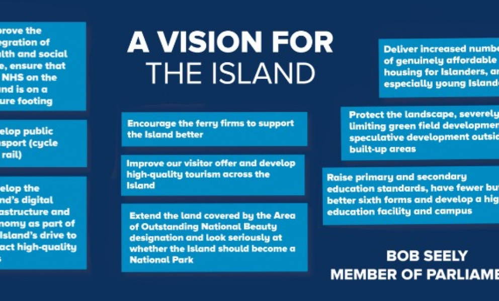 Island Vision
